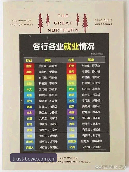 5个关键因素解析：宝威用户评价安装失败背后的行业趋势与技术应对